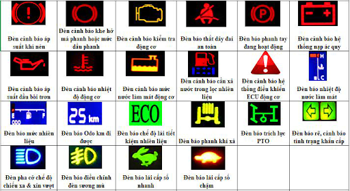 y-nghia-cua-cac-den-bao-taplo-xe-tai